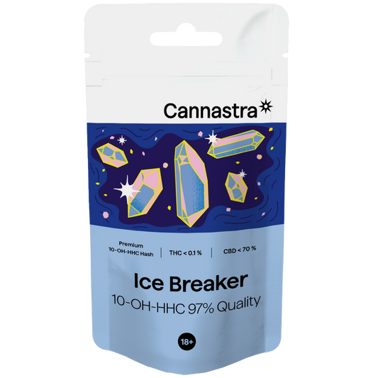 Ice Breaker  90% 10-OH-HHC - Cannastra - Hash